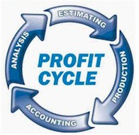 logo_profitcycle_small.jpg